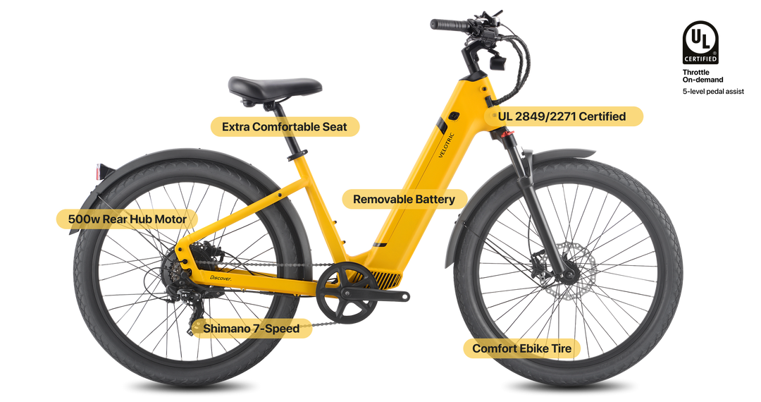 Velotric DISCOVER 1 Step-Through E-bike