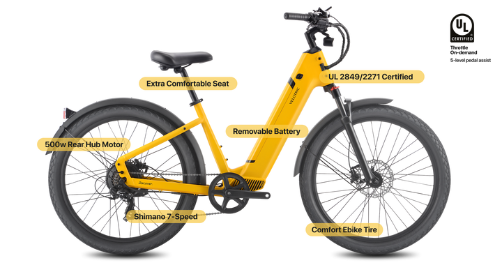 Velotric DISCOVER 1 Step-Through E-bike