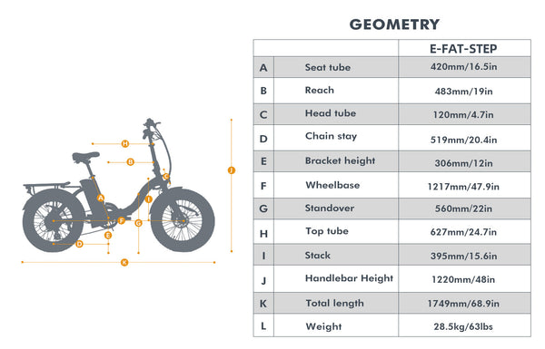 Eunorau E-FAT-STEP Folding Fat-Tire E-Bike