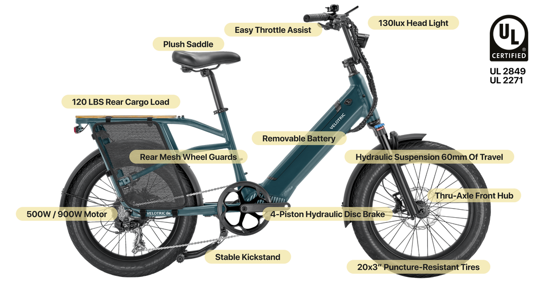 Velotric Go 1 Compact Utility E-Bike