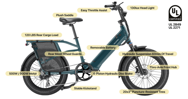 Velotric Go 1 Compact Utility E-Bike