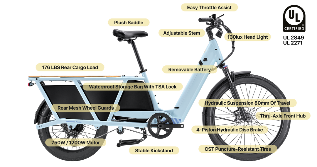 Velotric Packer 1 E-Bike